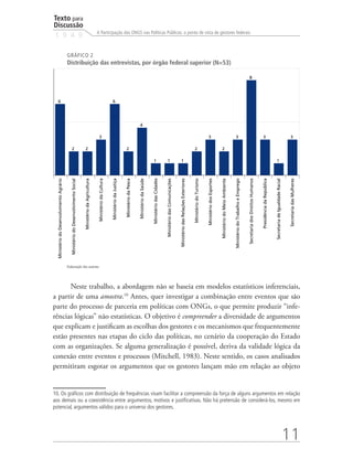 Texto para
Discussão
1 9 4 9
11
A Participação das ONGS nas Políticas Públicas: o ponto de vista de gestores federais
GRÁFICO 2
Distribuição das entrevistas, por órgão federal superior (N=53)
6
2 2
3
6
2
4
1 1 1
2
3
2
3
8
3
1
3
MinistériodoDesenvolvimentoAgrário
MinistériodoDesenvolvimentoSocial
MinistériodaAgricultura
MinistériodaCultura
MinistériodaJustiça
MinistériodaPesca
MinistériodaSaúde
MinistériodasCidades
MinistériodasComunicações
MinistériodasRelaçõesExteriores
MinistériodoTurismo
MinistériodosEsportes
MinistériodoMeioAmbiente
MinistériodoTrabalhoeEmprego
SecretariadosDireitosHumanos
PresidênciadaRepública
SecretariadeIgualdadeRacial
SecretariadasMulheres
Elaboração dos autores.
Neste trabalho, a abordagem não se baseia em modelos estatísticos inferenciais,
a partir de uma amostra.10
Antes, quer investigar a combinação entre eventos que são
parte do processo de parceria em políticas com ONGs, o que permite produzir “infe-
rências lógicas” não estatísticas. O objetivo é compreender a diversidade de argumentos
que explicam e justificam as escolhas dos gestores e os mecanismos que frequentemente
estão presentes nas etapas do ciclo das políticas, no cenário da cooperação do Estado
com as organizações. Se alguma generalização é possível, deriva da validade lógica da
conexão entre eventos e processos (Mitchell, 1983). Neste sentido, os casos analisados
permitiram esgotar os argumentos que os gestores lançam mão em relação ao objeto
10. Os gráficos com distribuição de frequências visam facilitar a compreensão da força de alguns argumentos em relação
aos demais ou a coexistência entre argumentos, motivos e justificativas. Não há pretensão de considerá-los, mesmo em
potencial, argumentos válidos para o universo dos gestores.
 