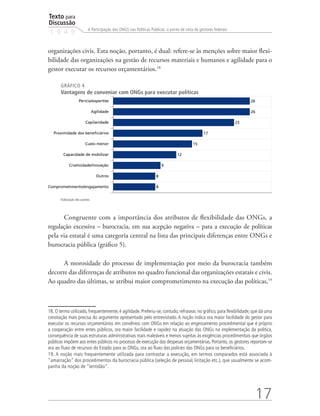 Texto para
Discussão
1 9 4 9
17
A Participação das ONGS nas Políticas Públicas: o ponto de vista de gestores federais
organizações civis. Esta noção, portanto, é dual: refere-se às menções sobre maior flexi-
bilidade das organizações na gestão de recursos materiais e humanos e agilidade para o
gestor executar os recursos orçamentários.18
GRÁFICO 4
Vantagens de conveniar com ONGs para executar políticas
8
8
9
12
15
17
23
26
26
Comprometimento/engajamento
Outros
Criatividade/inovação
Capacidade de mobilizar
Custo menor
Proximidade dos beneﬁciários
Capilaridade
Agilidade
Perícia/expertise
Elaboração dos autores.
Congruente com a importância dos atributos de flexibilidade das ONGs, a
regulação excessiva – burocracia, em sua acepção negativa – para a execução de políticas
pela via estatal é uma categoria central na lista das principais diferenças entre ONGs e
burocracia pública (gráfico 5).
A morosidade do processo de implementação por meio da burocracia também
decorre das diferenças de atributos no quadro funcional das organizações estatais e civis.
Ao quadro das últimas, se atribui maior comprometimento na execução das políticas,19
18. O termo utilizado, frequentemente, é agilidade. Preferiu-se, contudo, refrasear, no gráfico, para flexibilidade, que dá uma
conotação mais precisa do argumento apresentado pelo entrevistado. A noção indica ora maior facilidade do gestor para
executar os recursos orçamentários em convênios com ONGs em relação ao engessamento procedimental que é próprio
a cooperação entre entes públicos, ora maior facilidade e rapidez na atuação das ONGs na implementação da política,
consequência de suas estruturas administrativas mais maleáveis e menos sujeitas às exigências procedimentais que órgãos
públicos impõem aos entes públicos no processo de execução das despesas orçamentárias. Portanto, os gestores reportam-se
ora ao fluxo de recursos do Estado para as ONGs, ora ao fluxo das policies das ONGs para os beneficiários.
19. A noção mais frequentemente utilizada para contrastar a execução, em termos comparados está associada à
“amarração” dos procedimentos da burocracia pública (seleção de pessoal, licitação etc.), que usualmente se acom-
panha da noção de “lentidão”.
 
