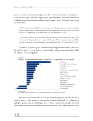 18
B r a s í l i a , a b r i l d e 2 0 1 4
porque reúnem características próprias às ONGs, como: i) vocação existencial asso-
ciada aos temas que embasam os programas governamentais; ii) maior liberdade na
gestão dos recursos; e iii) estruturas funcionais enxutas e ágeis. Os fragmentos a seguir
são exemplares:
Você libera o recurso, aí a prefeitura não consegue fazer a licitação, o cara do convênio não acha
que isso é importante (...) Você tem uma série de amarras para dentro do governo que para dentro
de uma OSC [organização da sociedade civil] você não tem (E4:11, 58:59).
(...) existe uma diferença de natureza no trabalho das instituições da sociedade civil, que é justa-
mente onde está a riqueza delas: (...) a capacidade de serem flexíveis, de darem conta da realidade
como ela é, etc., e que é bem incompatível com a lógica burocrática do Estado (E9:15, 40:40).
É coerente, portanto, que o comprometimento/engajamento durante a execução
das políticas apareça entre as mais bem posicionadas vantagens comparadas das ONGs
em relação à burocracia pública.
GRÁFICO 5
Principais diferenças entre as ONGs e a burocracia na implementação das políticas
-8
-6
2
3
3
5
5
5
6
7
7
8
10
19
Continuidade_b
Melhor infraestrutura_b
Maior autonomia política_o
Criatividade_o
Qualiﬁcação_o
Atuação em rede_o
Menor instabilidade política_o
Mais barato_o
Capilaridade_o
Comprometimento/engajamento_o
Expertise_o
Não há diferença
Proximidade dos beneﬁciarios_o
Agilidade_o
Elaboração dos autores.
Obs.: as categorias terminadas em finalizadas em “_o” e “_b” indicam diferenças positivas de, respectivamente, ONGs e burocracia.
A menção aos custos menores da execução de ações/programas por meio de ONGs
também aparece como vantagem comparativa. O motivo principal, no embasamento
dado pelo gestor, é que às organizações civis é vedado remunerar seu quadro funcional
com recursos públicos provenientes de convênios celebrados com a administração federal.
 