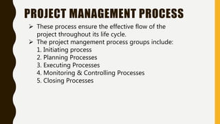 Proces Guid Project Management Proses Manajemen Proyek - PMBOK Guide Fifth Edition Chapter 3 | PPTX