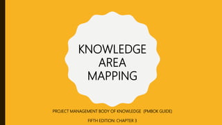 KNOWLEDGE
AREA
MAPPING
PROJECT MANAGEMENT BODY OF KNOWLEDGE (PMBOK GUIDE)
FIFTH EDITION: CHAPTER 3
 