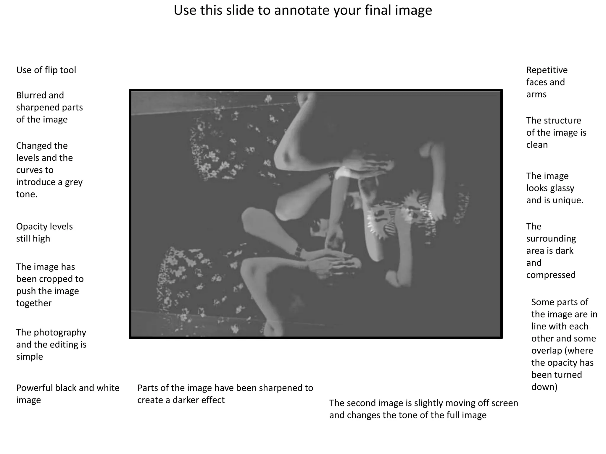 Use this slide to annotate your final image 
Use of flip tool 
Blurred and 
sharpened parts 
of the image 
Changed the 
levels and the 
curves to 
introduce a grey 
tone. 
Opacity levels 
still high 
The image has 
been cropped to 
push the image 
together 
The photography 
and the editing is 
simple 
Powerful black and white 
image 
Parts of the image have been sharpened to 
create a darker effect The second image is slightly moving off screen 
and changes the tone of the full image 
Repetitive 
faces and 
arms 
The structure 
of the image is 
clean 
The image 
looks glassy 
and is unique. 
The 
surrounding 
area is dark 
and 
compressed 
Some parts of 
the image are in 
line with each 
other and some 
overlap (where 
the opacity has 
been turned 
down) 
 