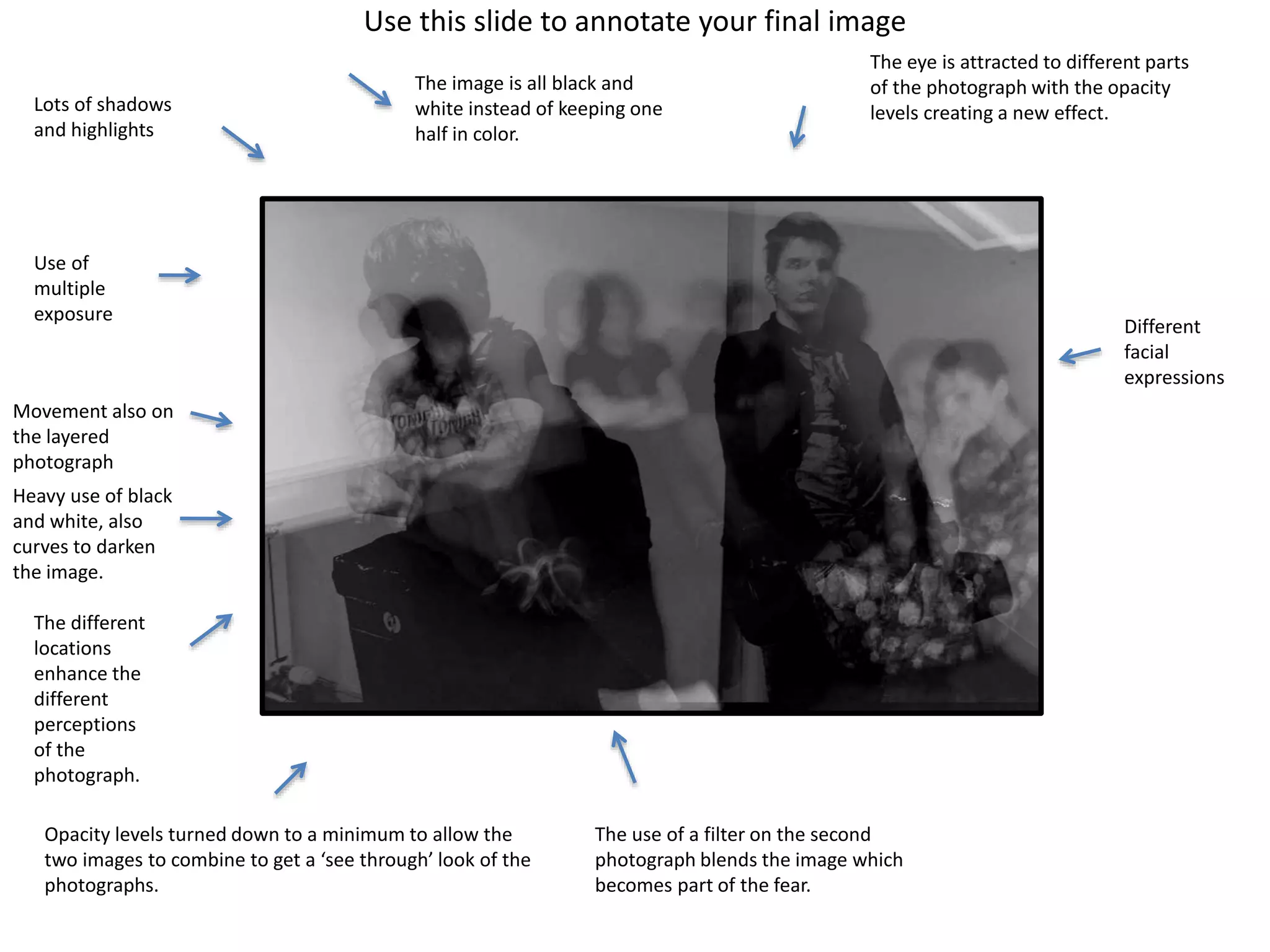 Use this slide to annotate your final image 
Lots of shadows 
and highlights 
Use of 
multiple 
exposure 
Movement also on 
the layered 
photograph 
Heavy use of black 
and white, also 
curves to darken 
the image. 
The different 
locations 
enhance the 
different 
perceptions 
of the 
photograph. 
The image is all black and 
white instead of keeping one 
half in color. 
Opacity levels turned down to a minimum to allow the 
two images to combine to get a ‘see through’ look of the 
photographs. 
The eye is attracted to different parts 
of the photograph with the opacity 
levels creating a new effect. 
The use of a filter on the second 
photograph blends the image which 
becomes part of the fear. 
Different 
facial 
expressions 
 