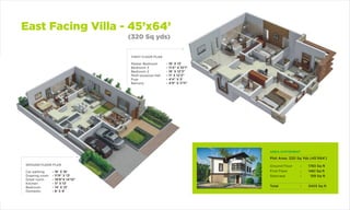 East Facing Villa - 45’x64’
(320 Sq yds)
GROUND FLOOR PLAN
- 16' X 16'
- 11'9" X 13'
- 19'9"X 14'10"
- 11' X 13'
- 14' X 13'
- 8' X 9'
Car parking
Drawing room
Great room
Kitchen
Bedroom
Domestic
FIRST FLOOR PLAN
- 16’ X 13'
- 11'4” X 10’1"
- 16' X 12'3"
- 11' X 12'3"
- 4'4" X 5'
- 4'9" X 11'11”
Master Bedroom
Bedroom 3
Bedroom 2
Multi-purpose Hall
Puja
Balcony
AREA STATEMENT
Plot Area: 320 Sq Yds (45’X64’)
Ground Floor
First Floor
Staircase
Total
:
:
:
:
1783 Sq ft
1461 Sq ft
159 Sq ft
3403 Sq ft
 