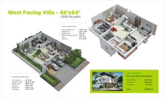 West Facing Villa - 45’x64’
(320 Sq yds)
AREA STATEMENT
Plot Area: 320 Sq Yds(45’X64’)
Ground Floor
First Floor
Staircase
Total
:
:
:
:
1798 Sq ft
1455 Sq ft
155 Sq ft
3408 Sq ft
GROUND FLOOR PLAN
- 16' X 16'
- 16'4” X 14'7"
- 19'9" X 14'
- 8'9" X 10'
- 12’9" X 12'
- 7'10" X 6'1”
Car parking
Drawing room
Great room
Kitchen
Bedroom
Domestic
FIRST FLOOR PLAN
- 17'9" X 12'
- 12'3" X 10'
- 15'X 12'
- 11'X 14'
- 4'4" X 5'
- 4' X 14’9"
Master Bedroom
Bedroom 3
Bedroom 2
Multi-purpose Room
Puja
Balcony
 
