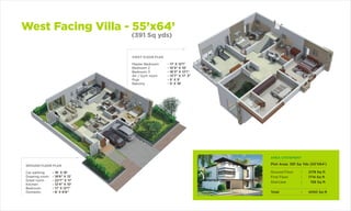 West Facing Villa - 55’x64’
(391 Sq yds)
AREA STATEMENT
Plot Area: 391 Sq Yds (55’X64’)
Ground Floor
First Floor
Staircase
Total
:
:
:
:
2178 Sq ft
1714 Sq ft
158 Sq ft
4050 Sq ft
GROUND FLOOR PLAN
- 16' X 16'
- 18'6" X 12'
- 22'7" X 17'
- 12'4" X 10'
- 17' X 12'1"
- 8' X 6'6”
Car parking
Drawing room
Great room
Kitchen
Bedroom
Domestic
FIRST FLOOR PLAN
- 17' X 12'1"
- 15'3" X 10'
- 16'3" X 12'1"
- 13'7" X 17' 3"
- 5' X 5'
- 5' X 18'
Master Bedroom
Bedroom 2
Bedroom 3
AV / Gym room
Puja
Balcony
 