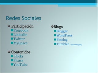Redes Sociales
ParticipaciónParticipación
Facebook
Linkedin
Twitter
MySpace
ContenidosContenidos
Flickr
Picasa
YouTube
BlogsBlogs
Blogger
WordPress
Fotolog
Tumbler (microblogging)
 