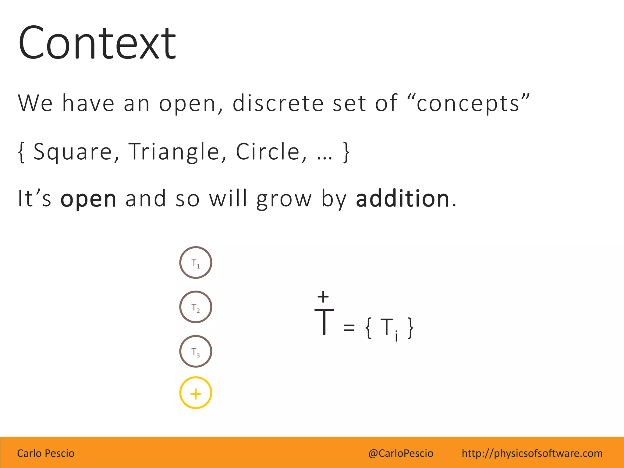 Carlo Pescio @CarloPescio http://physicsofsoftware.com
Context
We have an open, discrete set of “concepts”
{ Square, Triangle, Circle, … }
It’s open and so will grow by addition.
T3
T2
T1
+
+
T = { Ti }
 