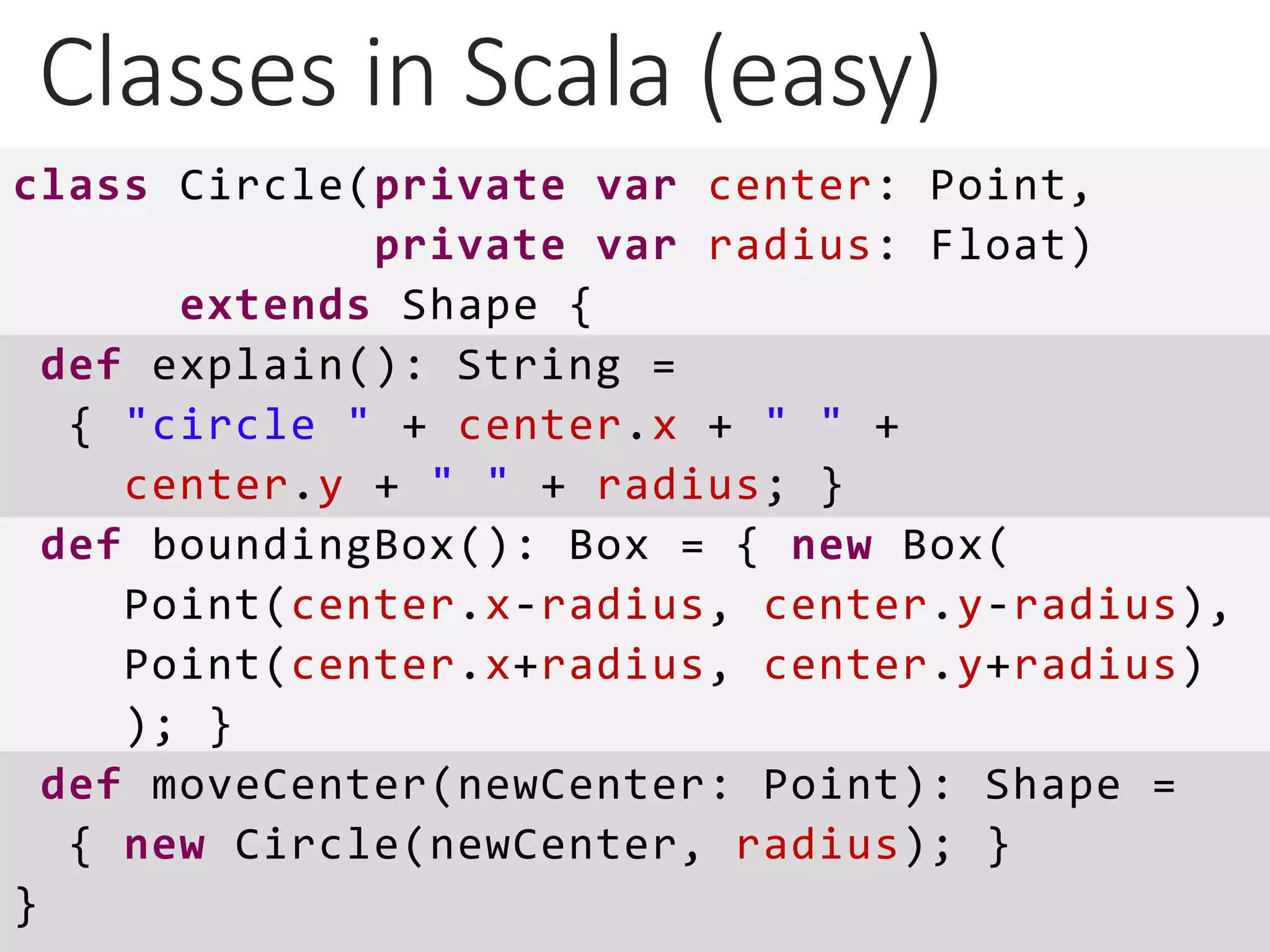 Classes in Scala (easy)
class Circle(private var center: Point,
private var radius: Float)
extends Shape {
def explain(): String =
{ "circle " + center.x + " " +
center.y + " " + radius; }
def boundingBox(): Box = { new Box(
Point(center.x-radius, center.y-radius),
Point(center.x+radius, center.y+radius)
); }
def moveCenter(newCenter: Point): Shape =
{ new Circle(newCenter, radius); }
}
 