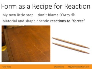 Carlo Pescio @CarloPescio http://physicsofsoftware.com
Form as a Recipe for Reaction
My own little step – don’t blame D’Ar...