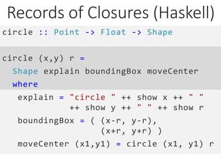 Records of Closures (Haskell)
circle :: Point -> Float -> Shape
circle (x,y) r =
Shape explain boundingBox moveCenter
wher...