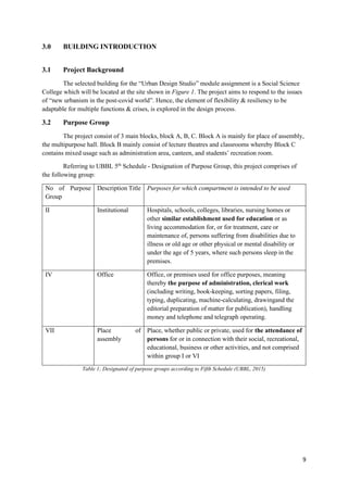 9
3.0 BUILDING INTRODUCTION
3.1 Project Background
The selected building for the “Urban Design Studio” module assignment is a Social Science
College which will be located at the site shown in Figure 1. The project aims to respond to the issues
of “new urbanism in the post-covid world”. Hence, the element of flexibility & resiliency to be
adaptable for multiple functions & crises, is explored in the design process.
3.2 Purpose Group
The project consist of 3 main blocks, block A, B, C. Block A is mainly for place of assembly,
the multipurpose hall. Block B mainly consist of lecture theatres and classrooms whereby Block C
contains mixed usage such as administration area, canteen, and students’ recreation room.
Referring to UBBL 5th
Schedule - Designation of Purpose Group, this project comprises of
the following group:
No of Purpose
Group
Description Title Purposes for which compartment is intended to be used
II Institutional Hospitals, schools, colleges, libraries, nursing homes or
other similar establishment used for education or as
living accommodation for, or for treatment, care or
maintenance of, persons suffering from disabilities due to
illness or old age or other physical or mental disability or
under the age of 5 years, where such persons sleep in the
premises.
IV Office Office, or premises used for office purposes, meaning
thereby the purpose of administration, clerical work
(including writing, book-keeping, sorting papers, filing,
typing, duplicating, machine-calculating, drawingand the
editorial preparation of matter for publication), handling
money and telephone and telegraph operating.
VII Place of
assembly
Place, whether public or private, used for the attendance of
persons for or in connection with their social, recreational,
educational, business or other activities, and not comprised
within group I or VI
Table 1; Designated of purpose groups according to Fifth Schedule (UBBL, 2015)
 