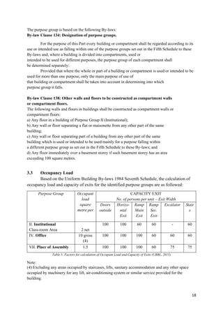18
The purpose group is based on the following By-laws:
By-law Clause 134: Designation of purpose groups.
For the purpose of this Part every building or compartment shall be regarded according to its
use or intended use as falling within one of the purpose groups set out in the Fifth Schedule to these
By-laws and, where a building is divided into compartments, used or
intended to be used for different purposes, the purpose group of each compartment shall
be determined separately:
Provided that where the whole or part of a building or compartment is used or intended to be
used for more than one purpose, only the main purpose of use of
that building or compartment shall be taken into account in determining into which
purpose group it falls.
By-law Clause 138: Other walls and floors to be constructed as compartment walls
or compartment floors.
The following walls and floors in buildings shall be constructed as compartment walls or
compartment floors:
a) Any floor in a building of Purpose Group II (Institutional);
b) Any wall or floor separating a flat or maisonette from any other part of the same
building;
c) Any wall or floor separating part of a building from any other part of the same
building which is used or intended to be used mainly for a purpose falling within
a different purpose group as set out in the Fifth Schedule to these By-laws; and
d) Any floor immediately over a basement storey if such basement storey has an area
exceeding 100 square metres.
3.3 Occupancy Load
Based on the Uniform Building By-laws 1984 Seventh Schedule, the calculation of
occupancy load and capacity of exits for the identified purpose groups are as followed:
Purpose Group Occupant
load
square
metre per
CAPACITY EXIT
No. of persons per unit – Exit Width
Doors
outside
Horizo-
ntal
Exit
Ramp
Main
Exit
Ramp
Sec.
Exit
Escalator Stair
s
II. Institutional
Class-room Area 2 net
100 100 60 60 - 60
IV. Office 10 gross
(4)
100 100 100 60 60 60
VII. Place of Assembly 1.5 100 100 100 60 75 75
Table 5; Factors for calculation of Occupant Load and Capacity of Exits (UBBL, 2015)
Note:
(4) Excluding any areas occupied by staircases, lifts, sanitary accommodation and any other space
occupied by machinery for any lift, air-conditioning system or similar service provided for the
building.
 