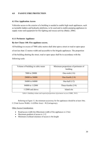 20
4.0 PASSIVE FIRE PROTECTION
4.1 Fire Application Access
Vehicular access to the exterior of a building is needed to enable high reach appliances, such
as turntable ladders and hydraulic platforms, to be used and to enable pumping appliances to
supply water and equipment for fire fighting and rescue activity (Bakar, 2006).
4.1.1 Perimeter Appliance
By-law Clause 140: Fire appliance access.
All buildings in excess of 7000 cubic metres shall abut upon a street or road or open space
of not less than 12 metres width and accessible to fire brigade appliances. The proportion
of the building abutting the street, road or open space shall be in accordance with the
following scale:
Volume of building in cubic meter Minimum proportions of perimeter of
building
7000 to 28000 One-sixth (1/6)
28000 to 56000 One-fourth (1/4)
56000 to 84000 One-half (1/2)
84000 to 112000 Three-fourths (3/4)
112000 and above Island site
Table 6; Building volume and required proportions of perimeter access (UBBL, 2015)
Referring to Figure 11, the minimum accessway for fire appliances should be at least 10m;
C (Total Access Width) =A (Offset Area) + B (Carriageway),
Other Access Consideration:
• Road/access width 6m (Maximum width of fire appliances is 2.5m)
• Maximum gradient of access is 1:12
• Minimum overhead clearance of access is 4m height
 
