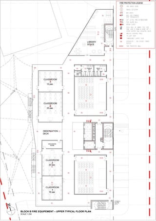 39
BLOCK B FIRE EQUIPEMENT – UPPER TYPICAL FLOOR PLAN
SCALE 1:250
 