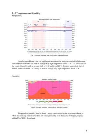 6
2.1.2 Temperature and Humidity
Temperature:
Fig. 5. Average high and low temperature in Kuala Lumpur
As referring to Figure 5, the red highlighted area shows the hottest season in Kuala Lumpur,
from February 12 to May 23, with an average daily high temperature above 33°C. The hottest day of
the year is March 14, with an average high of 33°C and low of 24°C. The cool season lasts for 2.0
months, from November 3 to January 5, with an average daily high temperature below 32°C.
Humidity:
Fig. 6. Average humidity comfort level in Kuala Lumpur
The perceived humidity level in Kuala Lumpur, as measured by the percentage of time in
which the humidity comfort level does not vary significantly over the course of the year, staying
within 0% of 100% throughout.
 