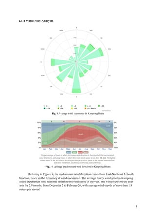 8
2.1.4 Wind Flow Analysis
Fig. 9. Average wind occurrence in Kampong Bharu
Fig. 10. Average predominant wind direction in Kampong Bharu
Referring to Figure 9, the predominant wind direction comes from East-Northeast & South
direction, based on the frequency of wind occurrence. The average hourly wind speed in Kampong
Bharu experiences mild seasonal variation over the course of the year. The windier part of the year
lasts for 2.9 months, from December 2 to February 26, with average wind speeds of more than 1.8
meters per second.
 