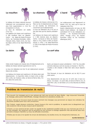 7DEOHDX[ GH FKDVVH RQJXOpV VDXYDJHV
                                                     6DLVRQ 


      RQFHUQDQW OHV HVSqFHV GLWHV GH SODLQH OH WDEOHDX GH FKDVVH FHUI DFFHQWXH VD SURJUHVVLRQ FHOXL GX FKHYUHXLO SRXUVXLW VD
UpJUHVVLRQ HW OHV SUpOqYHPHQWV GH VDQJOLHUV VRQW WRXMRXUV HQ IRUWH DXJPHQWDWLRQ
3RXU OHV HVSqFHV GH PRQWDJQH OHV WDEOHDX[ GH FKDVVH GX FKDPRLV HW GH O¶LVDUG FRQQDLVVHQW XQH OpJqUH GLPLQXWLRQ WDQGLV TXH
FHOXL GX PRXIORQ FRQWLQXH QHWWHPHQW G¶DXJPHQWHU



                                                   7DEOHDX[ GH FKDVVH QDWLRQDX[ 

                                                              +RUV SDUFV HW HQFORV


                                                                              7DX[ GH                3URJUHVVLRQ         3URJUHVVLRQ
                               $WWULEXWLRQV           5pDOLVDWLRQV
                                                                            UpDOLVDWLRQV              VXU XQ DQ          VXU  DQV
       HUI pODSKH                                                                                        [ 
       KHYUHXLO                                                                                        [ 
       6DQJOLHU                                                                                                 [ 
       KDPRLV                                                                                            [ 
       ,VDUG                                                                                                [ 
       0RXIORQ                                                                                             [ 
       'DLP                                                                                                [ 
       HUI VLND                                                                                             [ 


                                       6RXUFH 5pVHDX © 2QJXOpV VDXYDJHV ª 21)6)1)'




/H FHUI                                             /H FKHYUHXLO                                        /H VDQJOLHU


                                                                                                        /¶H[SORVLRQ GX WDEOHDX GH FKDVVH VH
$YHF XQH SURJUHVVLRQ GH                   OH    ¶HVW OD VHFRQGH VDLVRQ FRQVpFXWLYH TXH
                                                                                                        SRXUVXLW HQFRUH DYHF XQH DXJPHQWDWLRQ
WDEOHDX GH FKDVVH GH FHWWH DQQpH D                  O¶RQ FRQVWDWH XQH EDLVVH GHV UpDOLVD
FRQQX VD SOXV IRUWH SURJUHVVLRQ GHSXLV              WLRQV       