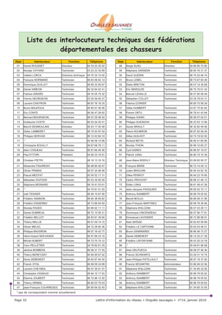 HQUHJLVWUpH HQ  DQV                              FRQFHUQHQW TXH  GpSDUWHPHQWV              4XDWUH GpSDUWHPHQWV RQW SOXV GH 
/H     WDX[     GH   UpDOLVDWLRQ     HVW   VWDEOH   /H WDX[ GH UpDOLVDWLRQ      