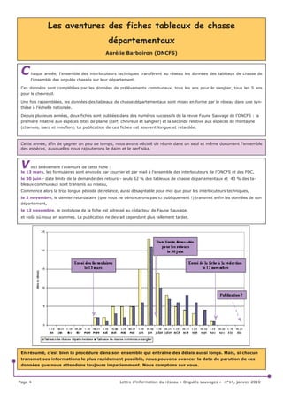 DYHF QRWDPPHQW                  GH      SDU   rapport à la VDLVRQ GHU
 DQV /H WDX[ GH UpDOLVDWLRQ HVW                  GpSDUWHPHQWV SRXU OHVTXHOV FHWWH GLPL              QLqUH
                                               QXWLRQ GpSDVVH OHV         
/HV WDEOHDX[ GH FKDVVH VRQW VXSp                                                                       /HV SUpOqYHPHQWV VRQW VXSpULHXUV j
ULHXUV j   FHUIV GDQV VHSW GpSDUWH             +XLW GpSDUWHPHQWV RQW SOXV GH                    VDQJOLHUV VXU KXLW GpSDUWH
PHQWV       O¶,QGUH   O¶,QGUHHW/RLUH     OH    FKHYUHXLOV j OHXU WDEOHDX GH FKDVVH  OD            PHQWV OH %DV5KLQ   