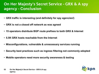 On Her Majesty's Secret Service - GRX & A spy
agency
On Her Majesty's Secret Service - GRX & A spy
agency - Conclusion
• G...