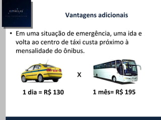 Vantagens adicionais Em uma situação de emergência, uma ida e volta ao centro de táxi custa próximo à mensalidade do ônibus. x 1 dia = R$ 130 1 mês= R$ 195 