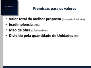 Premissas para os valores Valor total da melhor proposta  (somatório 7 veículos) Inadimplencia  (20%) Mão de obra  (2 funcionários) Dividido pela quantidade de Unidades  (992) 