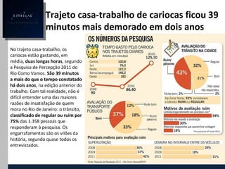 No trajeto casa-trabalho, os cariocas estão gastando, em média,  duas longas horas , segundo a Pesquisa de Percepção 2011 do Rio Como Vamos.  São 39 minutos a mais do que o tempo constatado há dois anos , na edição anterior do trabalho. Com tal realidade, não é difícil entender uma das maiores razões de insatisfação de quem mora no Rio de Janeiro: o trânsito,  classificado de regular ou ruim por 75%  das 1.358 pessoas que responderam à pesquisa. Os engarrafamentos são os vilões da história, segundo quase todos os entrevistados. Trajeto casa-trabalho de cariocas ficou 39 minutos mais demorado em dois anos 