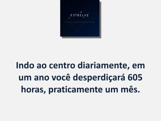 Indo ao centro diariamente, em um ano você desperdiçará 605 horas, praticamente um mês. 