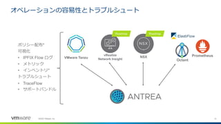 15©2020 VMware, Inc.
オペレーションの容易性とトラブルシュート
vRealize
Network Insight
Prometheus
Octant
NSXVMware Tanzu
ポリシー配布*
可視化
• IPFIX Flow ログ
• メトリック
• インベントリ*
トラブルシュート
• TraceFlow
• サポートバンドル
RoadmapRoadmap
 