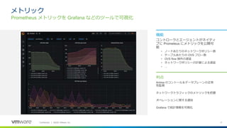 17Confidential │ ©2020 VMware, Inc.
Antrea のコントール＆データプレーンの正常
性監視
ネットワークトラフィックのメトリックを把握
オペレーションに関する通知
Grafana で統計情報を可視化
利点
コントローラとエージェントがネイティ
ブに Prometeus にメトリックを公開可
能
• ノードあたりのネットワークポリシー数
• テーブルあたりの OVS フロー数
• OVS flow 操作の遅延
• ネットワークポリシーの計算による遅延
• …
機能
Prometheus メトリックを Grafana などのツールで可視化
メトリック
 