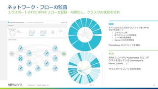 18Confidential │ ©2020 VMware, Inc.
IPFIX レコードが Kubernetes のコンテ
クストを含んでいる (Namespace,
Name, Labels, …)
クラスタトラフィックの可視化
利点
すべてのクラスタのトラフィックを IPFIX
でエクスポート
• コネクション数
• 各コネクションの使用帯域
• ノード間の使用帯域
• Service の合計使用帯域
Prometheus のメトリックを補完
機能
エクスポートされた IPFIX フローを記録・可視化し、クラスタの状態を分析
ネットワーク・フローの監査
 