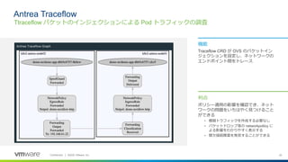 20Confidential │ ©2020 VMware, Inc.
ポリシー適用の影響を確認でき、ネット
ワークの問題をいちはやく見つけること
ができる
• 模擬トラフィックを作成する必要なし
• パケットドロップ等の networkpoliicy に
よる影響をわかりやすく表示する
• 間欠接続障害を発見することができる
利点
Traceflow CRD が OVS のパケットイン
ジェクションを設定し、ネットワークの
エンドポイント間をトレース
機能
Ttraceflow パケットのインジェクションによる Pod トラフィックの調査
Antrea Traceflow
 