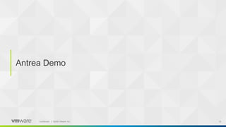 ‹#› 23Confidential │ ©2020 VMware, Inc.
Antrea Demo
 