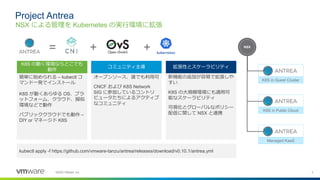 3©2020 VMware, Inc.
K8S in Guest Cluster
NSX による管理を Kubernetes の実行環境に拡張
Project Antrea
NSX
K8S in Public Cloud
Managed KaaS
= ++
K8S の動く環境ならどこでも
動作
コミュニティ主導 拡張性とスケーラビリティ
簡単に始められる – kubectl コ
マンド一発でインストール
K8S が動くあらゆる OS、プラ
ットフォーム、クラウド、擬似
環境などで動作
パブリッククラウドでも動作 –
DIY or マネージド K8S
オープンソース、誰でも利用可
CNCF および K8S Network
SIG に参加しているコントリ
ビュータたちによるアクティブ
なコミュニティ
新機能の追加が容易で拡張しや
すい
K8S の大規模環境にも適用可
能なスケーラビリティ
可視化とグローバルなポリシー
配信に関して NSX と連携
kubectl apply -f https://github.com/vmware-tanzu/antrea/releases/download/v0.10.1/antrea.yml
 