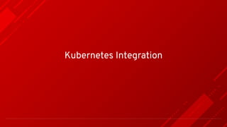 Kubernetes Integration
 