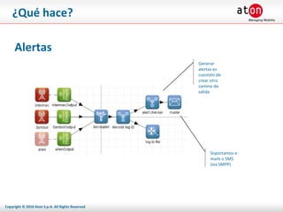 ¿Qué hace? Alertas Generar alertas es cuestión de crear otro camino de salida Soportamos e-mails o SMS (via SMPP) 