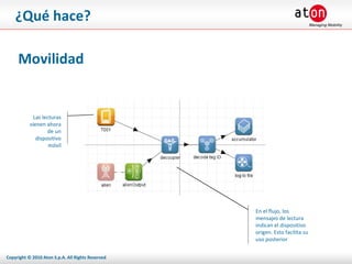 ¿Qué hace? Movilidad Las lecturas vienen ahora de un dispositivo móvil En el flujo, los mensajes de lectura indican el dispositivo origen. Esto facilita su uso posterior 