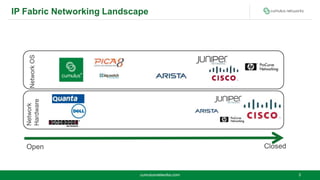 ONIE: Open Network Install Environment @ OSDC 2014 Netways, Berlin | PPTX