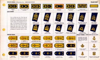 ONI January 1st Uniforms and Insignia.pdf