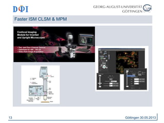 13 
Faster ISM CLSM & MPM 
Göttingen 30.05.2013 
 