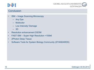 15 
Conclusion 
• ISM – Image Scanning Microscopy 
– Any Dye 
– Multicolor 
– Low Intensity/ Damage 
– 3D 
• Resolution enhancement DSOM 
• FAST ISM – Super High Resolution <100k€ 
• 2Photon Deep Tissue 
• Software Tools for System Biology Community (STANDARDS) 
Göttingen 30.05.2013 
 