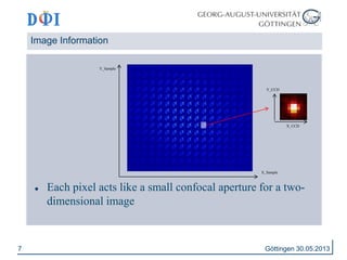 7 
Image Information 
Y_Sample 
 Each pixel acts like a small confocal aperture for a two-dimensional 
Göttingen 30.05.2013 
image 
X_Sample 
X_CCD 
Y_CCD 
 