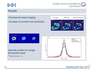 9 
Results 
●Fluorescent bead imaging 
●Increase of contrast and resolution 
Intensity profile of a single 
fluorescent bead 
*scalebar indicates 1 mm 
Quedlinburg 26th Sep. 2011 
 