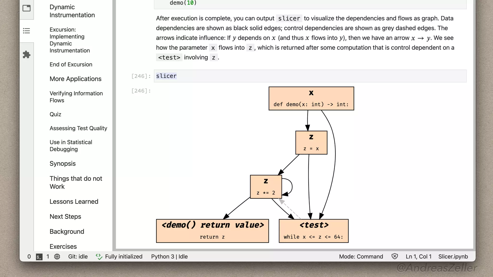 @AndreasZeller
PROTOTYPING
 