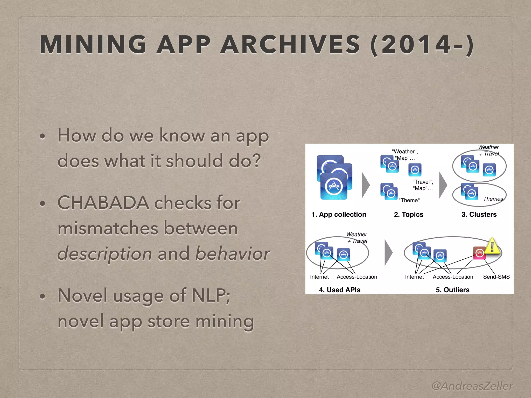 @AndreasZeller
MINING APP ARCHIVES (2014–)
• How do we know an app
does what it should do?
• CHABADA checks for
mismatches between
description and behavior
• Novel usage of NLP;  
novel app store mining
Checking App Behavior Against App Descriptions
Alessandra Gorla · Ilaria Tavecchia⇤
· Florian Gross · Andreas Zeller
Saarland University
Saarbrücken, Germany
{gorla, tavecchia, fgross, zeller}@cs.uni-saarland.de
ABSTRACT
How do we know a program does what it claims to do? After clus-
tering Android apps by their description topics, we identify outliers
in each cluster with respect to their API usage. A “weather” app that
sends messages thus becomes an anomaly; likewise, a “messaging”
app would typically not be expected to access the current location.
Applied on a set of 22,500+ Android applications, our CHABADA
prototype identiﬁed several anomalies; additionally, it ﬂagged 56%
of novel malware as such, without requiring any known malware
patterns.
Categories and Subject Descriptors
D.4.6 [Security and Protection]: Invasive software
General Terms
Security
Keywords
Android, malware detection, description analysis, clustering
1. INTRODUCTION
Checking whether a program does what it claims to do is a long-
standing problem for developers. Unfortunately, it now has become
a problem for computer users, too. Whenever we install a new app,
we run the risk of the app being “malware”—that is, to act against
1. App collection 2. Topics
"Weather",
"Map"…
"Travel",
"Map"…
"Theme"
3. Clusters
Weather
+ Travel
Themes
Access-LocationInternet Access-LocationInternet Send-SMS
4. Used APIs 5. Outliers
Weather
+ Travel
Figure 1: Detecting applications with unadvertised behavior.
Starting from a collection of “good” apps (1), we identify their
description topics (2) to form clusters of related apps (3). For
each cluster, we identify the sentitive APIs used (4), and can
then identify outliers that use APIs that are uncommon for that
cluster (5).
• An app that sends a text message to a premium number to
raise money is suspicious? Maybe, but on Android, this is a
 