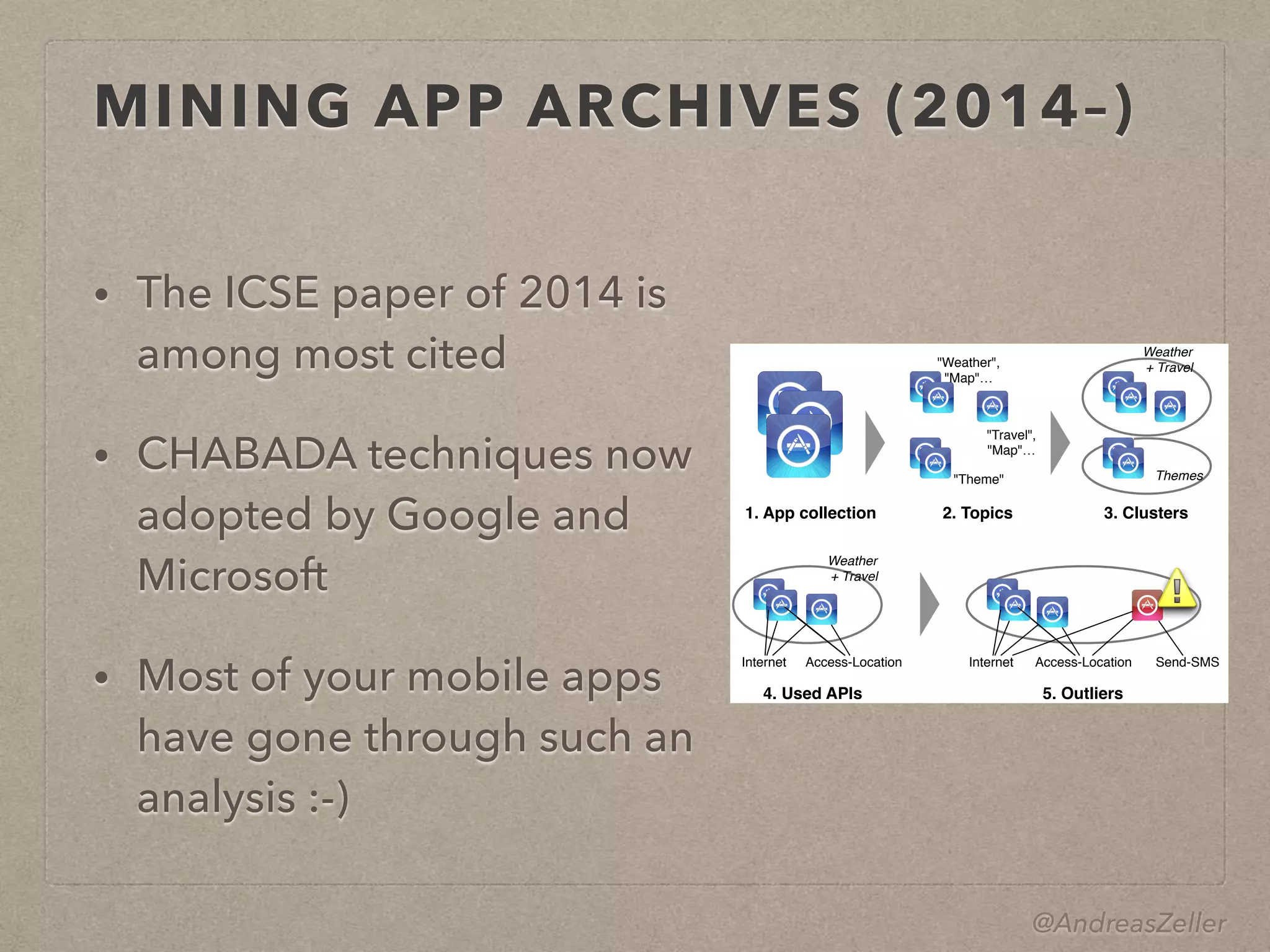 @AndreasZeller
MINING APP ARCHIVES (2014–)
• The ICSE paper of 2014 is
among most cited
• CHABADA techniques now
adopted by Google and
Microsoft
• Most of your mobile apps
have gone through such an
analysis :-)
Checking App Behavior Against App Descriptions
Alessandra Gorla · Ilaria Tavecchia⇤
· Florian Gross · Andreas Zeller
Saarland University
Saarbrücken, Germany
{gorla, tavecchia, fgross, zeller}@cs.uni-saarland.de
ABSTRACT
How do we know a program does what it claims to do? After clus-
tering Android apps by their description topics, we identify outliers
in each cluster with respect to their API usage. A “weather” app that
sends messages thus becomes an anomaly; likewise, a “messaging”
app would typically not be expected to access the current location.
Applied on a set of 22,500+ Android applications, our CHABADA
prototype identiﬁed several anomalies; additionally, it ﬂagged 56%
of novel malware as such, without requiring any known malware
patterns.
Categories and Subject Descriptors
D.4.6 [Security and Protection]: Invasive software
General Terms
Security
Keywords
Android, malware detection, description analysis, clustering
1. INTRODUCTION
Checking whether a program does what it claims to do is a long-
standing problem for developers. Unfortunately, it now has become
a problem for computer users, too. Whenever we install a new app,
we run the risk of the app being “malware”—that is, to act against
1. App collection 2. Topics
"Weather",
"Map"…
"Travel",
"Map"…
"Theme"
3. Clusters
Weather
+ Travel
Themes
Access-LocationInternet Access-LocationInternet Send-SMS
4. Used APIs 5. Outliers
Weather
+ Travel
Figure 1: Detecting applications with unadvertised behavior.
Starting from a collection of “good” apps (1), we identify their
description topics (2) to form clusters of related apps (3). For
each cluster, we identify the sentitive APIs used (4), and can
then identify outliers that use APIs that are uncommon for that
cluster (5).
• An app that sends a text message to a premium number to
raise money is suspicious? Maybe, but on Android, this is a
 