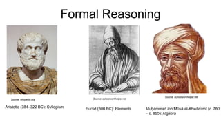 Formal Reasoning
Aristotle (384–322 BC): Syllogism
Source: wikipedia.org Source: schoolworkhelper.net
Euclid (300 BC): Elements
Source: schoolworkhelper.net
Muḥammad ibn Mūsā al-Khwārizmī (c. 780
– c. 850): Algebra
 