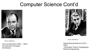 Computer Science Cont’d
John von Neumann (1903 – 1957):
Von Neumann Computer
Architecture
Source: wikipedia.org
Claude Elwood Shannon (1916 –
2001)
: Information Theory, Cryptography,
Electrical Engineering
Source: wikipedia.org
 