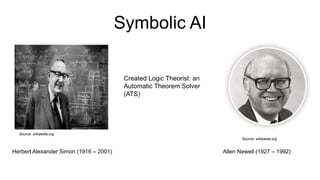 Symbolic AI
Herbert Alexander Simon (1916 – 2001) Allen Newell (1927 – 1992)
Source: wikipedia.org
Source: wikipedia.org
Created Logic Theorist: an
Automatic Theorem Solver
(ATS)
 